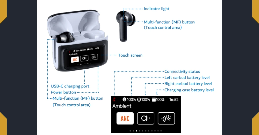 Best wireless earbuds 2025 with AAC, LDAC, and aptX Adaptive audio codecs and adjustable ANC noise control